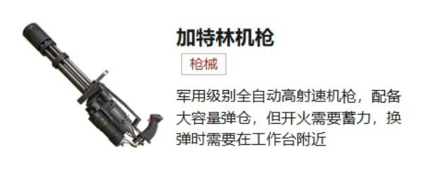 失控进化加特林怎么获得 失控进化加特林机枪怎么做