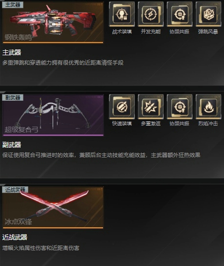 逆战未来钢铁轰鸣插件怎么搭配 逆战未来钢铁轰鸣插件搭配推荐