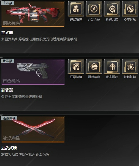 逆战未来钢铁轰鸣插件怎么搭配 逆战未来钢铁轰鸣插件搭配推荐