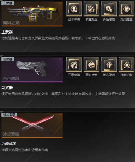 逆战未来飓风之龙插件选什么最强 逆战未来飓风之龙最强插件搭配