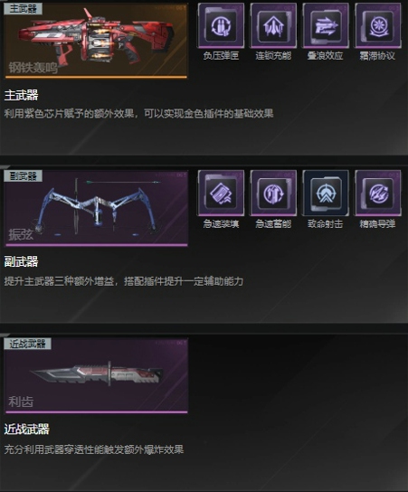 逆战未来钢铁轰鸣插件怎么搭配 逆战未来钢铁轰鸣插件搭配推荐